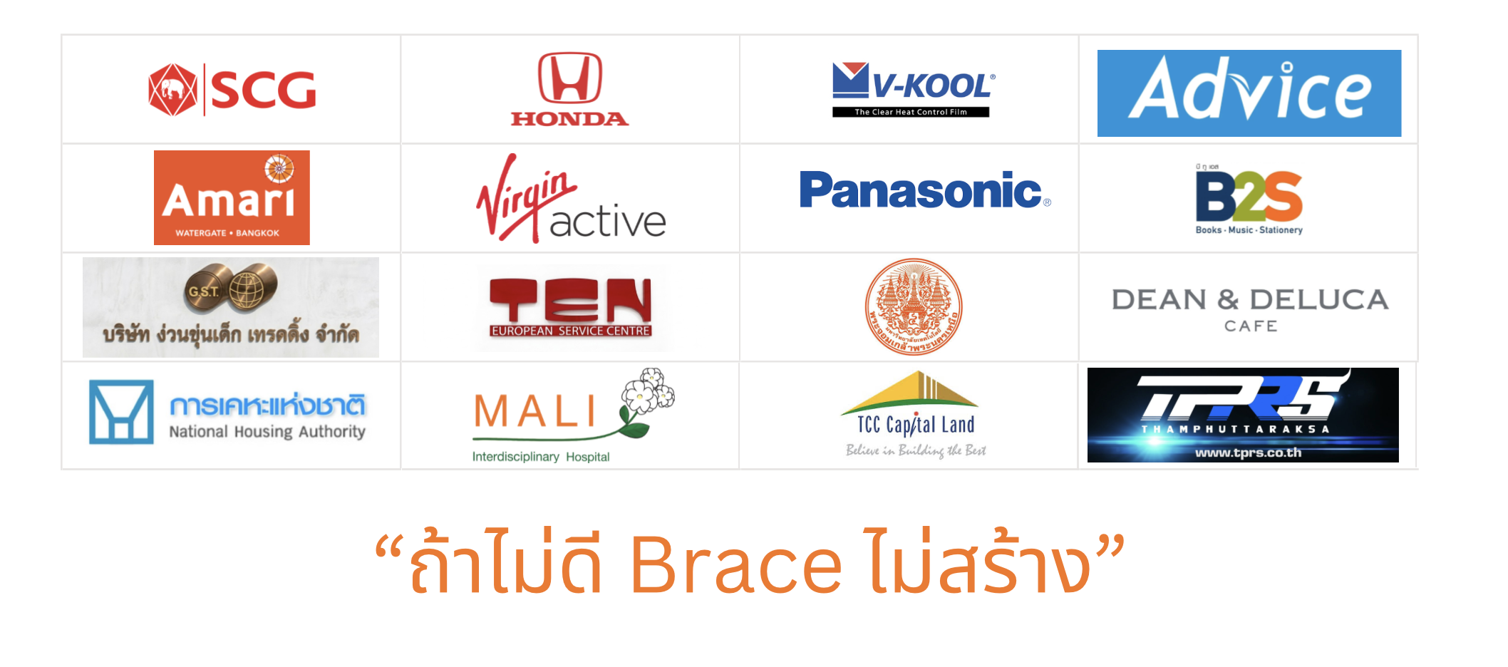 ลูกค้าของ Brace 2008 — SCG, Honda, V-KOOL, Advice, Amari, Virgin Active, Panasonic, B2S, ง่วนซุ่นเต็ก, TEN, มจพ., DEAN&DELUCA, การเคหะฯ, MALI, TCC Capital Land, TPRS